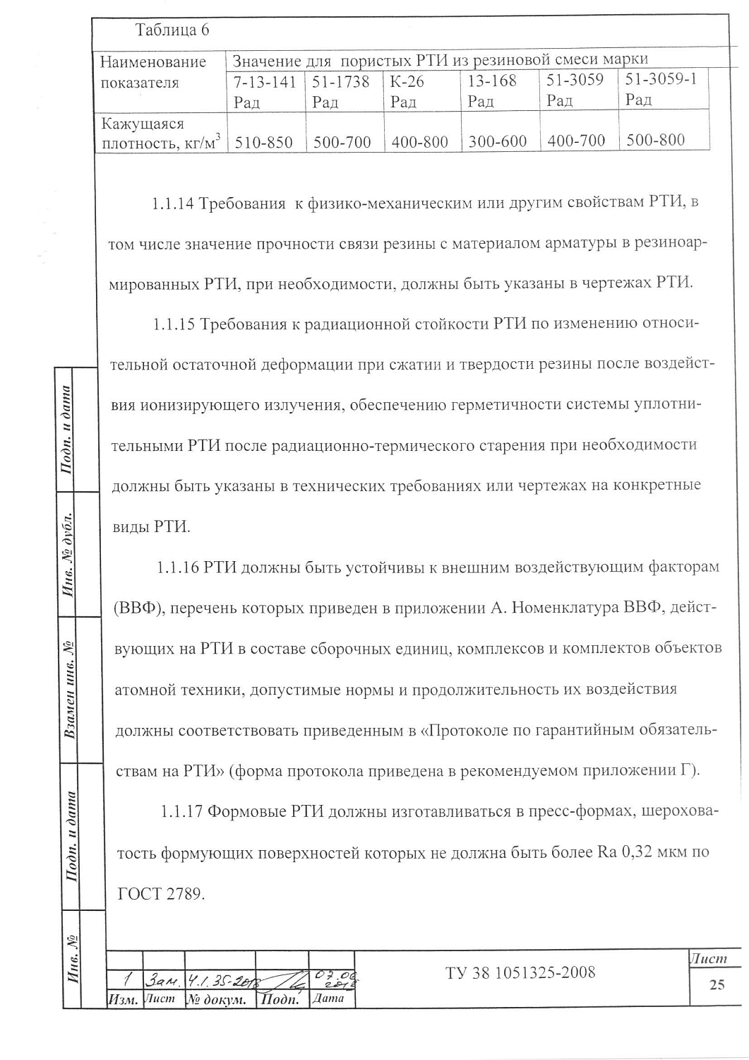 ТУ 38 1051325-2008